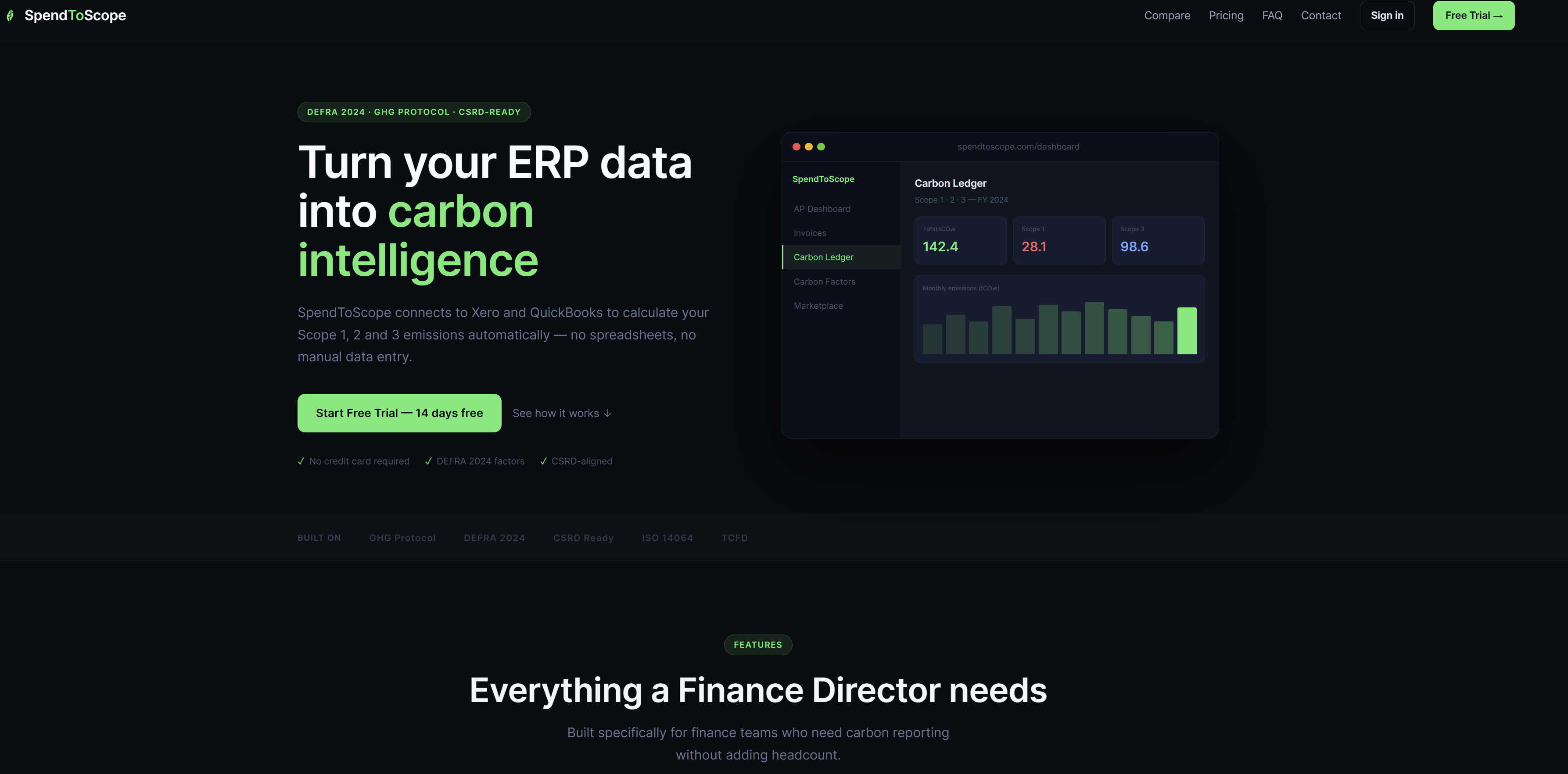 SpendToScope carbon dashboard