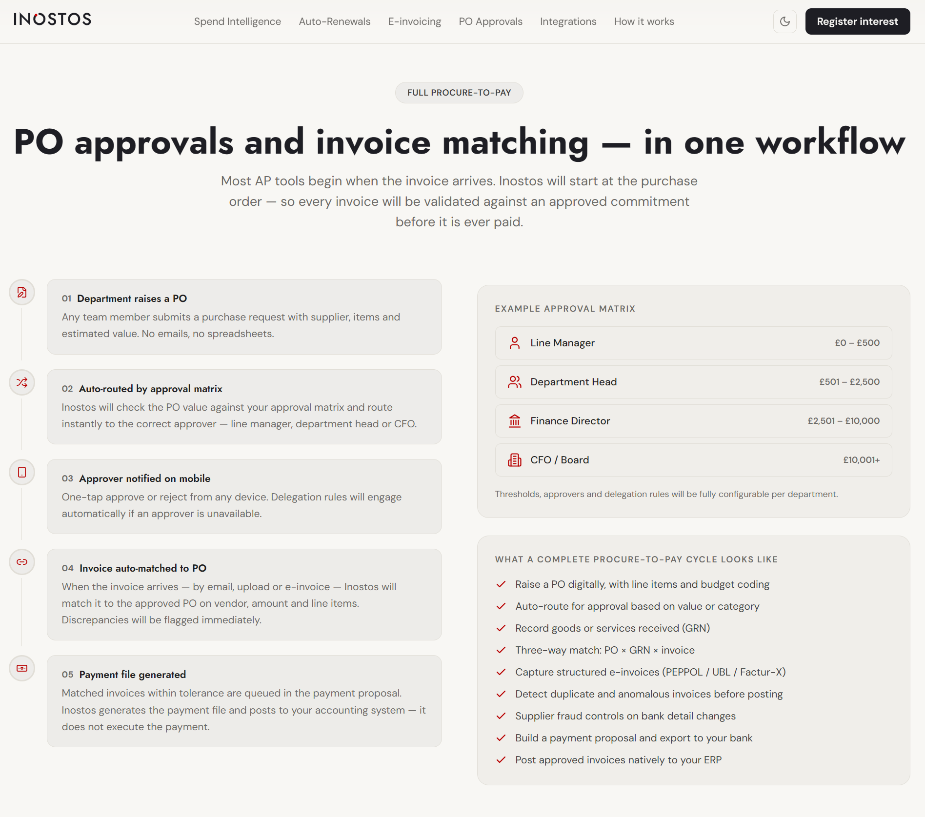 Inostos procure-to-pay workflow