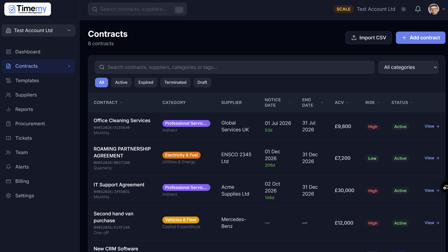 Timemy contracts list