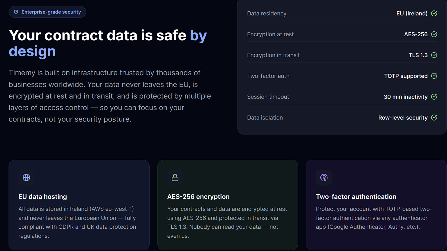 Timemy security features